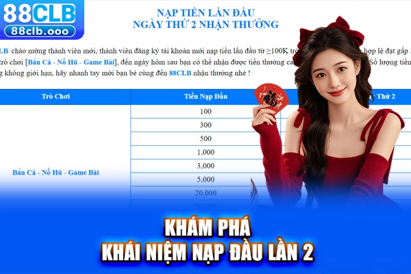 Khám phá khái niệm nạp đầu lần 2