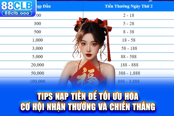 Tips nạp tiền để tối ưu hóa cơ hội nhận thưởng và chiến thắng